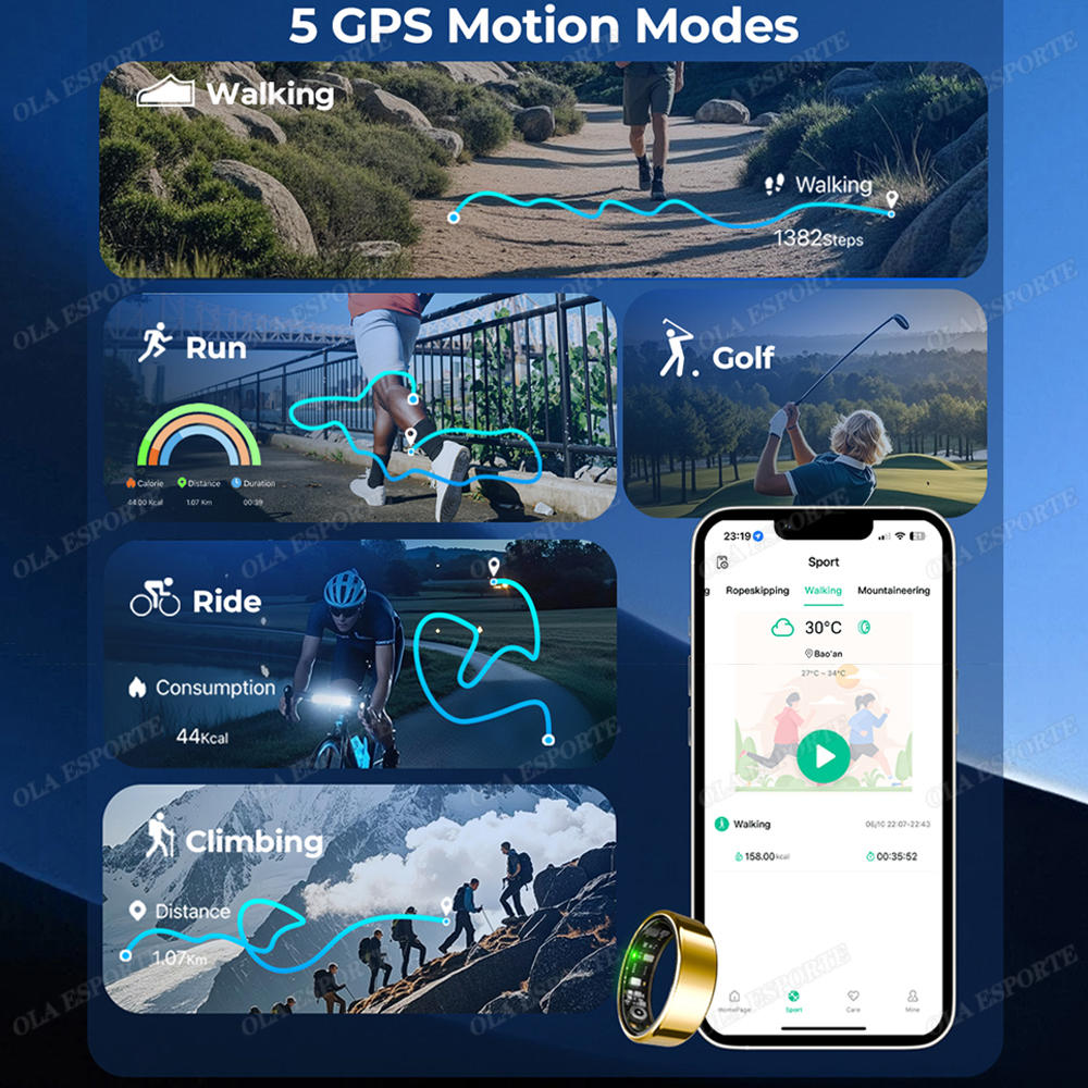 2026 New Smart Ring GPS Motion - đánh giá và giá Outdoor Sport Camera