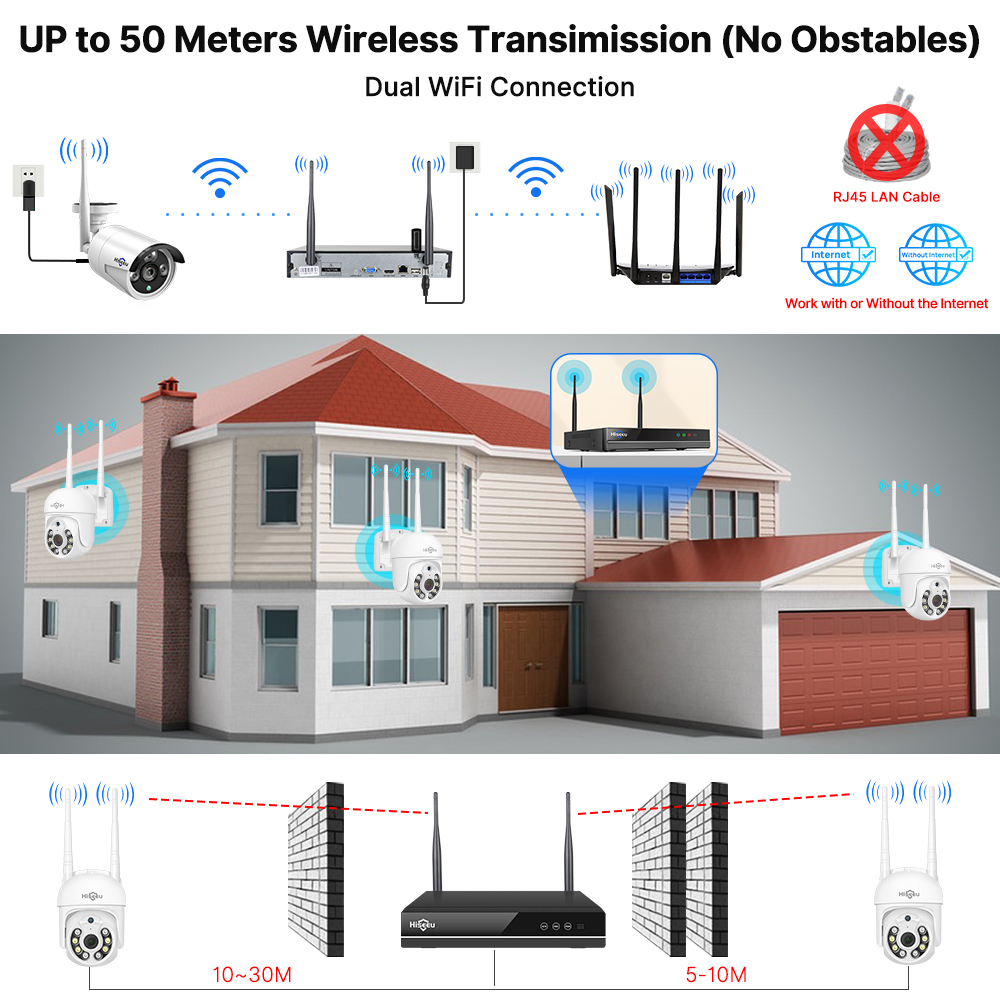 Hiseeu 5MP WiFi CCTV Camera Se - đánh giá và giá Outdoor Sport Camera