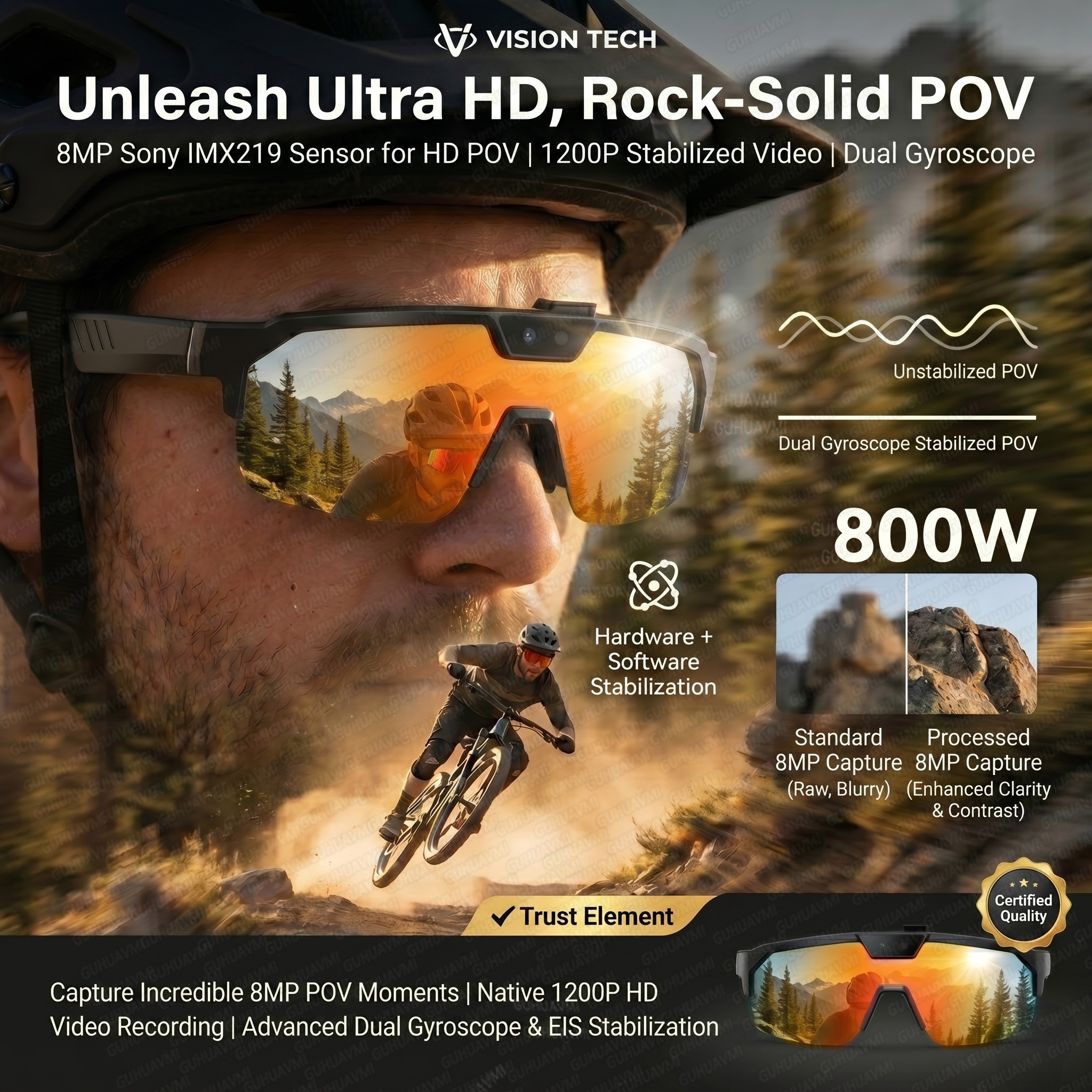 Smart Glasses with 4K HD Anti- - đánh giá và giá Outdoor Sport Camera