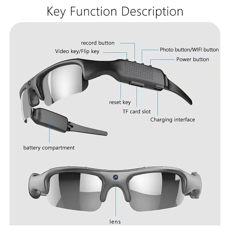 Outdoor Sport Camera Glasses 1 - đánh giá và giá Outdoor Sport Camera